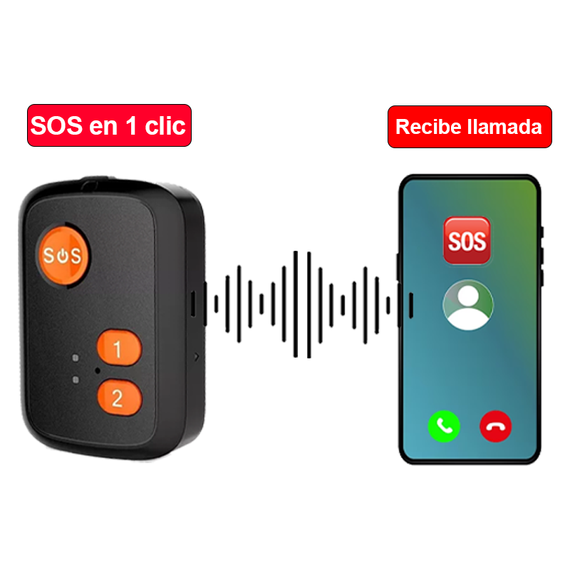 Boton De Panico de larga distancia Emergencia Sos Gps Gsm